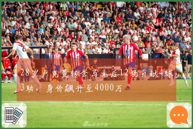 28岁卢克曼转会马竞后12场贡献4球3助，身价飙升至4000万
